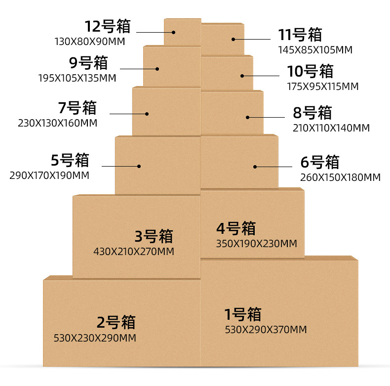 1-12号快递纸箱